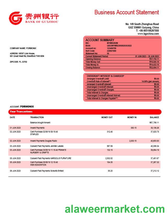 Bank of Guizhou business checking account statement Word and PDF template
